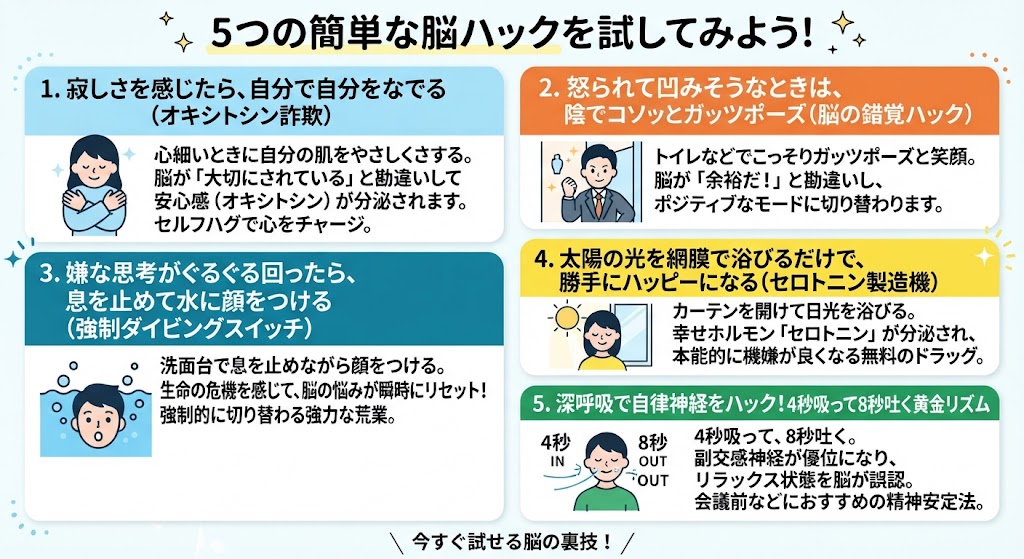 5つの簡単な脳ハックの説明イラスト