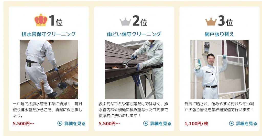 イエコマの人気工事ランキングと価格