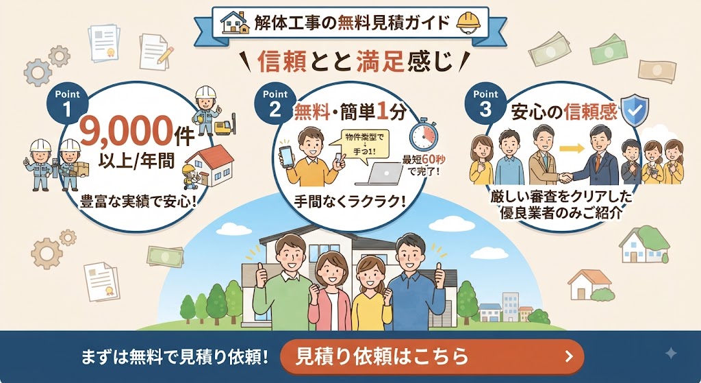 「解体無料見積ガイド」の安心ポイントイラスト